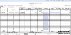 印花税有什么问题？